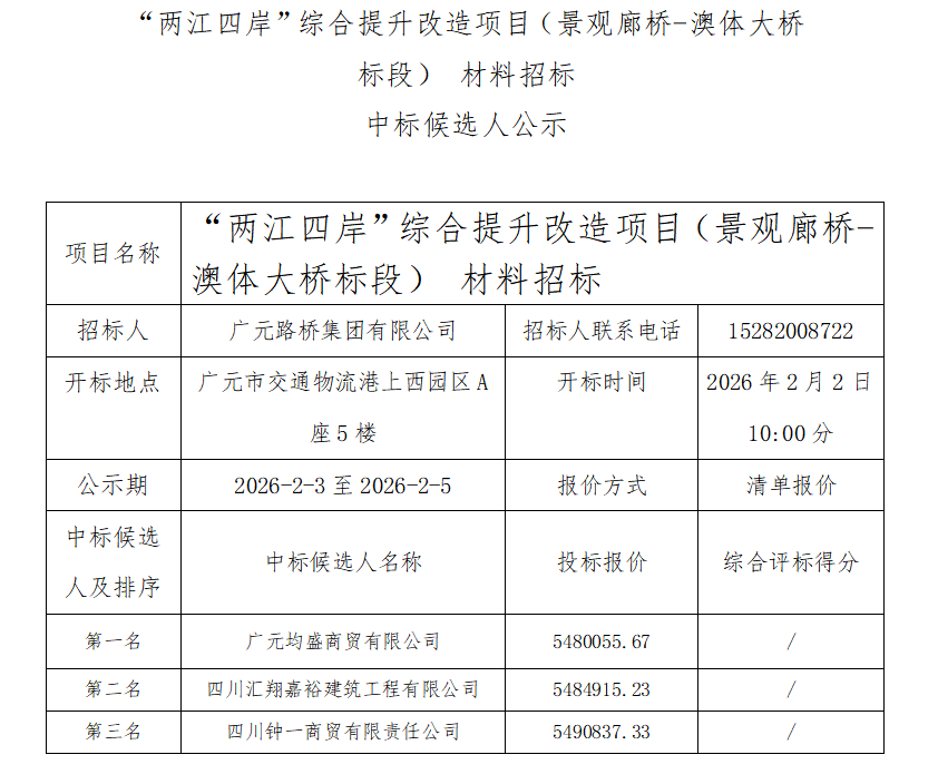 “兩江四岸”綜合提升改造項目（景觀廊橋-澳體大橋標段） 材料招標中標候選人公示